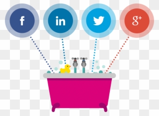Social Media Clipart Social Care - Social Media Targeting Png Transparent Png