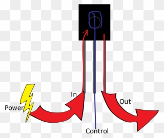 Open - Work Of A Transistor Clipart