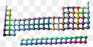 Periodictableane Molecule Ball - Periodic Table Clipart