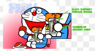 Close Up Of Doraemon's Hand Holding Glass Of Juice - Doraemon Has Fingers Clipart