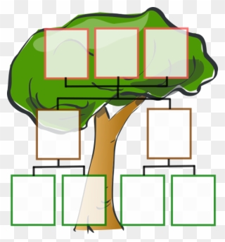 Clipart Family Tree Template - Png Download