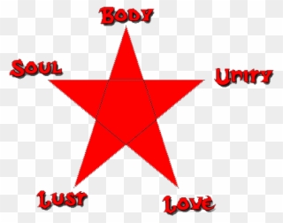 Star Tattoos Clipart Famous - Blood 5 Point Star Meaning - Png Download