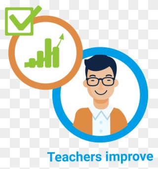 Teacher-improvement - Teacher Improvement Png Clipart