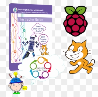 This Is A Great Course To Create An Invention With - Raspberry Pi Clipart