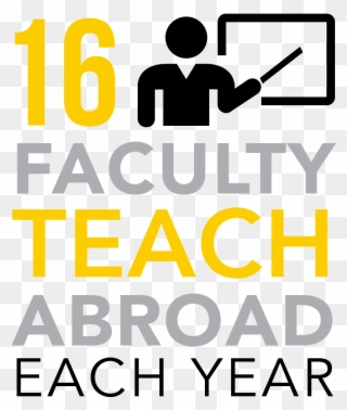 Infographic For Centre Faculty Who Teach Abroad - Graphic Design Clipart