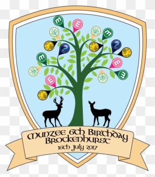 Name, Brockenhurst Village Topaz Munzee Birthday Event Clipart