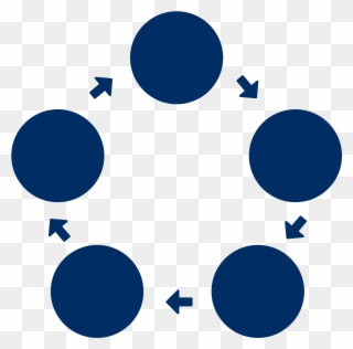 Smooth Deals - Circle Clipart
