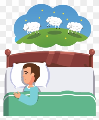 Insomnia Is More Common Among The Women As Compared - Sleep Clipart
