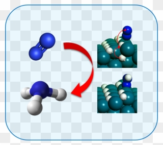 New Mechanism Revealed For Ambient Nitrogen Fixation - Ammonia Molecule Clipart