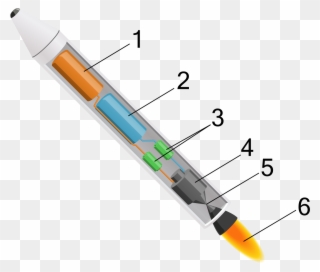 Liqu#propellant Rocket - Wikipedia - Liquid Rocket Clipart