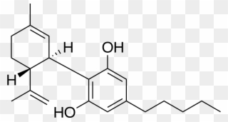The Chemical Structure Of The Cannabinoid, Cannabidiol, - Cbd Molecule Clipart