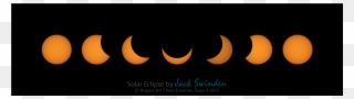 Solar Eclipse 21 August - Circle - Png Download