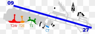 San Airport Diagram - Graphic Design Clipart