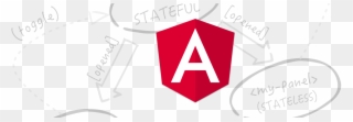 Create An Accordion Component In Angular - Sign Clipart
