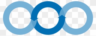 Research In Information Technology - Circle Clipart