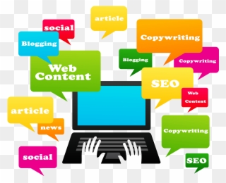 Blog Article Content Writing - Digital Marketing Seo Smo Ppc Clipart
