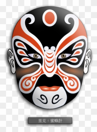 Peking Opera Mask - Chinese Opera Masks Designs Clipart