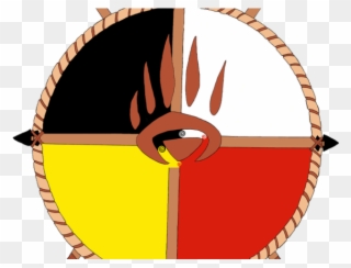 Sun Clipart Native American - Circle - Png Download