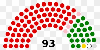 Province 1 Assembly As Of May - Mandatfordeling Folketinget 2018 Clipart