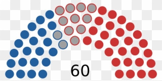 Democracy Clipart Politics - Composition Of Welsh Assembly - Png Download