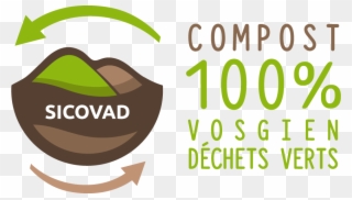 100 % Vosgien, 100 % Déchets Verts, Compatible Ab Clipart