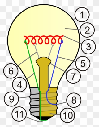 Lampada A Incandescenza Wikipedia - Incandescent Light Bulb Clipart