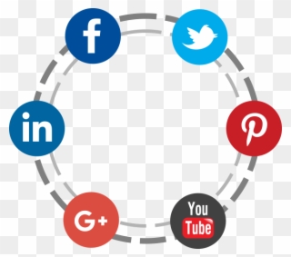 Social Media Marketing - Whatsapp Facebook Instagram Twitter Png Clipart