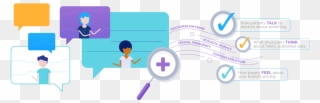 Invibe Helps Healthcare Organizations Better Understand Clipart