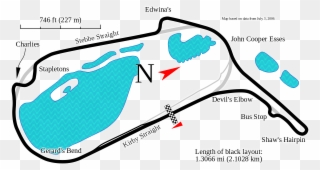 Mallory Park Race Circuit Clipart
