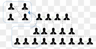 4 Hierarchy - Illustration Clipart