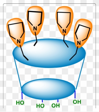 Proposed Mechanism Showing Active Functionalities For Clipart