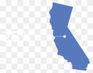 California Holds 12% Of Us Population, But 25% Of All - Regions Of The United States Clipart