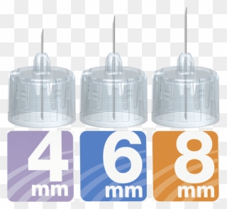 The Correct Needle Length And Injection Technique Are - Cylinder Clipart