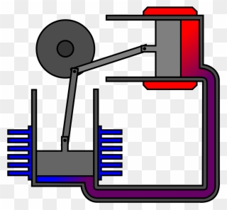 Open - Alpha Type Stirling Engine Clipart