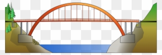 320 × 110 Pixels - Pont En Arc Schéma Clipart