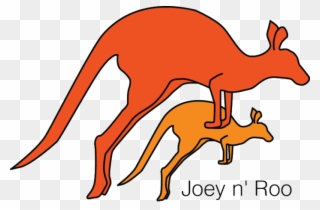 Logo Design For Joey N' Roo Clothing Company - Kangaroo Clipart