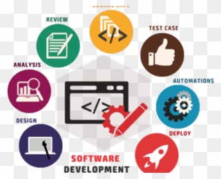 Software Development Clipart Computer Company - Software Development Icon Png Transparent Png
