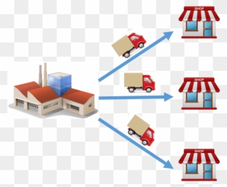 Direct To Store Deliveries - Direct Store Delivery Clipart