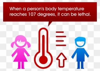 During Florida's Hot Spring And Summer Months, Life-threatening Clipart