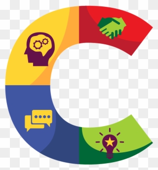 A Growth Mindset - Circle Clipart