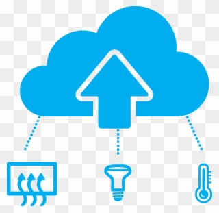 Benefits Of Cloud-based Energy Management Systems - Cloud Energy Management Clipart