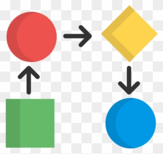 Question Answering On Image Scene Graphs - Process Symbol Clipart