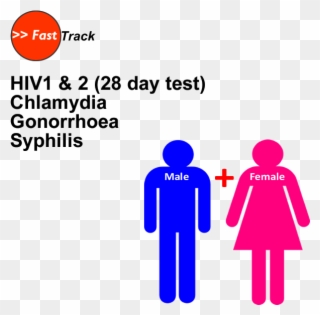 Fast Track Hiv Testing With Chlamydia And Gonorrhoea Clipart