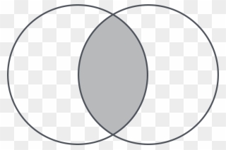Engage Icon - Venn Diagram Word File Clipart