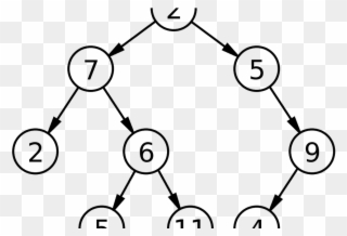 Binary Drawing Top View - Binary Search Tree Clipart