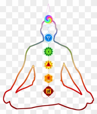 Chakra - Patanjali Yoga Quotes Clipart