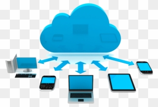 Cloud Computing Png - Cloud Computing Icon Png Clipart