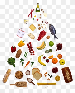 Clip Art Free Food - Food Pyramid Clipart Transparent Background - Png Download