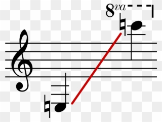 Clarinet Wikipedia - Clarinet B Flat Range Clipart