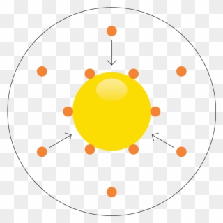 What Happens When The Nanoparticles Are Emitted - Mikołaj Z Płyty Cd Clipart